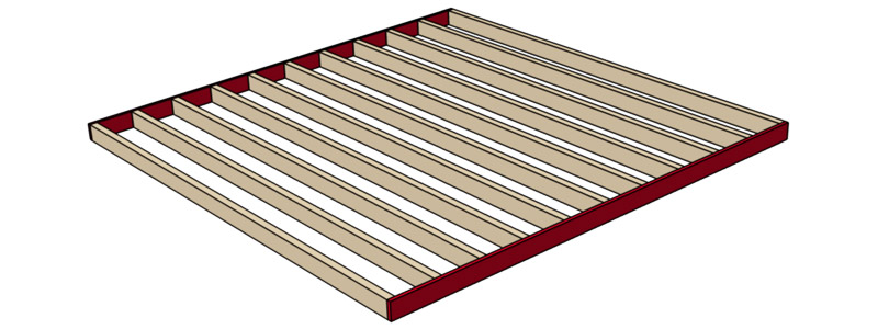 Flat-Unterkonstruktionen bauen 