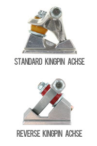Banner Standard und Reverse Kingpin Achsen