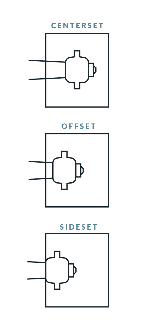 The types of longboard wheel hubs