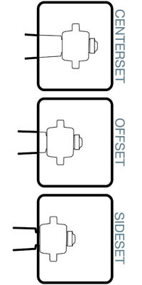 Bearing Seat & Hub | Sitz des Kugellagers in der Rolle Bearing Seat Hub Sitz des Kugellagers